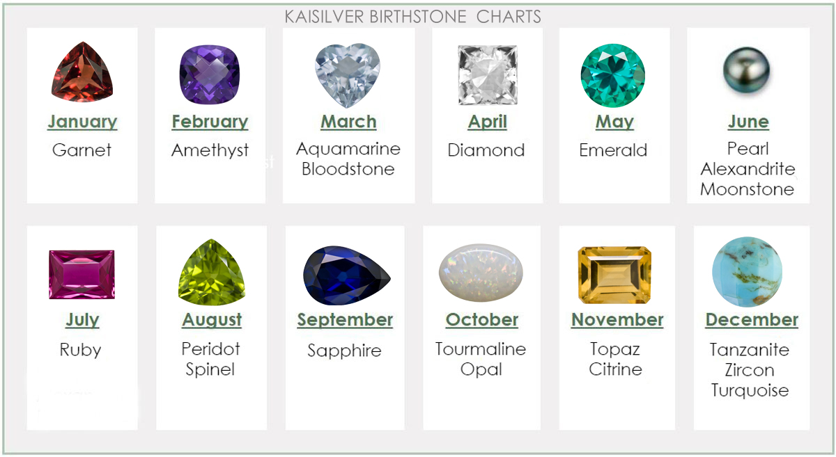 birth stone chart kaisilver