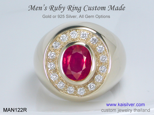 ruby rings for men